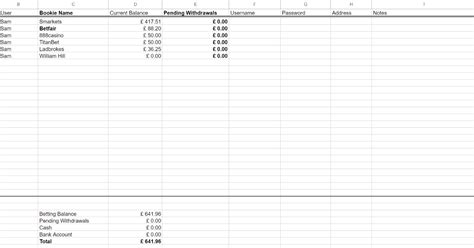 FREE Matched Betting Spreadsheet .